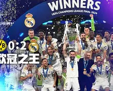 欧冠小组赛道路曝光，各大豪门备战的简单介绍