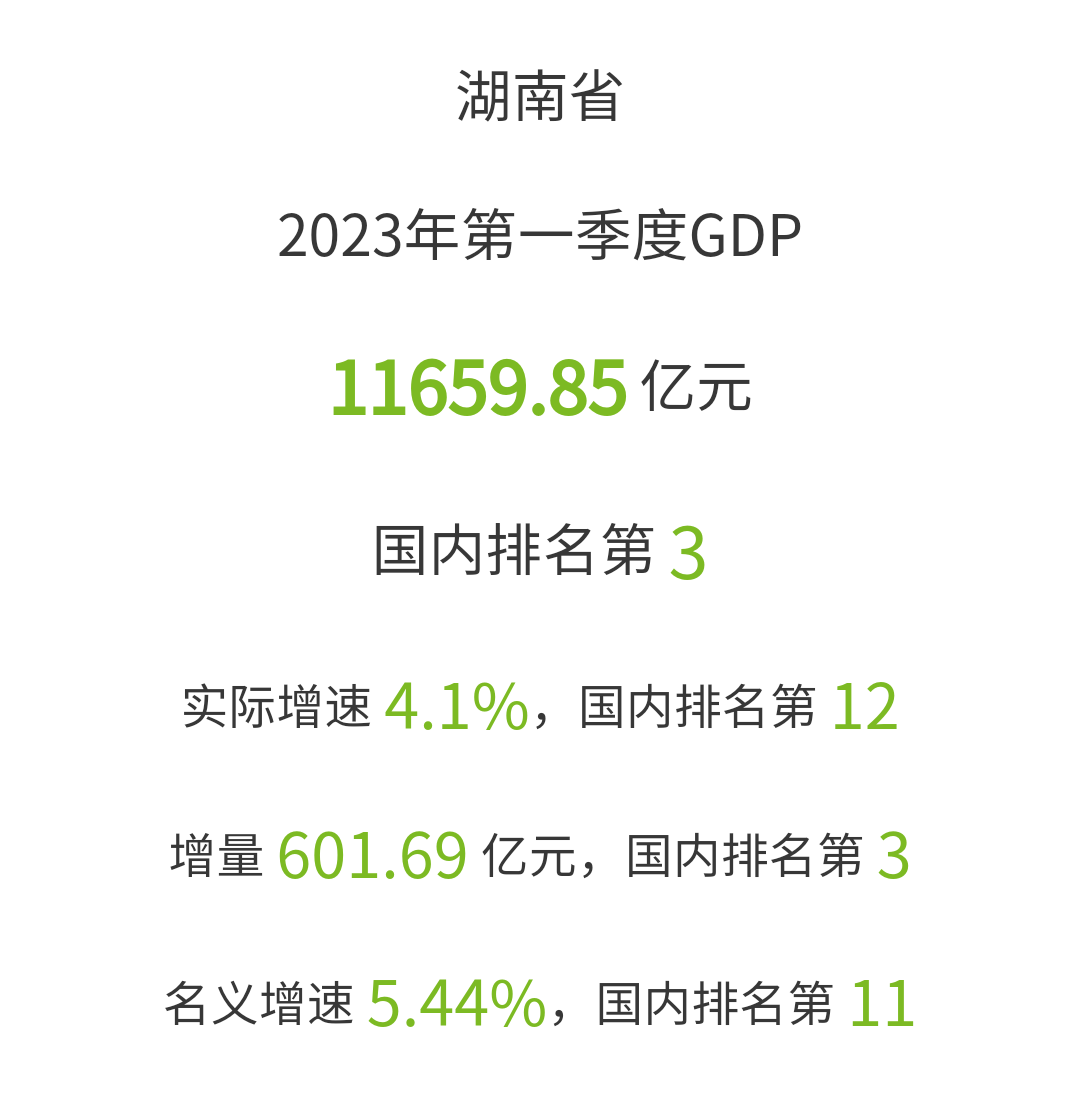 包含德国逆袭法国，小组排名明显上升的词条